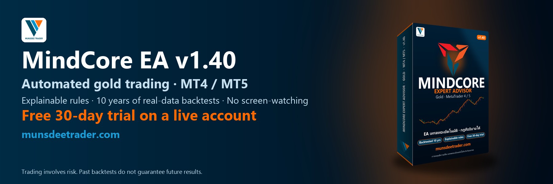 MindCore EA v1.40 free 30-day trial