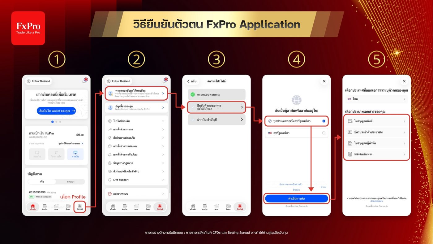 ยืนยันตัวตนในแอป