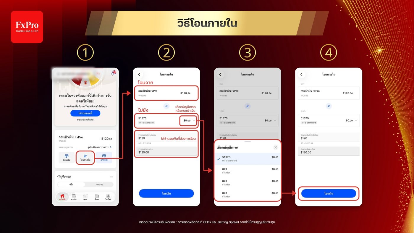 โอนจาก Wallet เข้าบัญชีเทรด