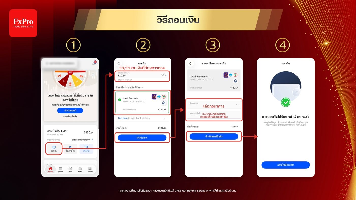 วิธีถอนเงิน