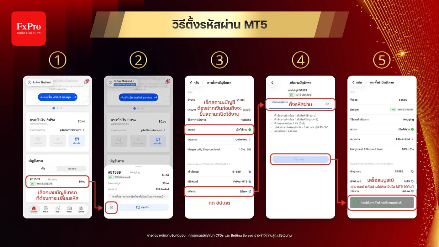 ตั้งรหัสผ่าน MT5 สำหรับใช้กับ EA